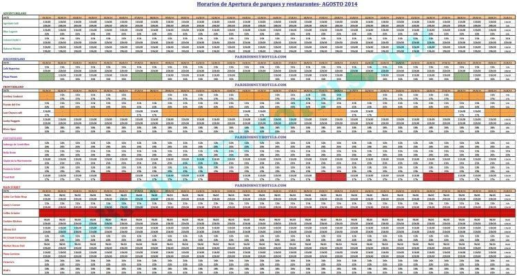 horarios restaurantes Agosto 2014