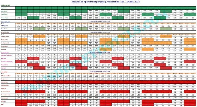 Horarios restaurantes Septiembre 2014