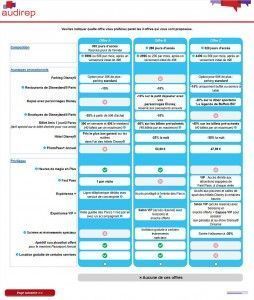 Pases anuales - Bloque-1