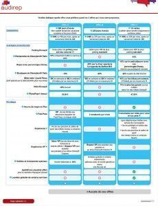 Pases anuales - Bloque-2