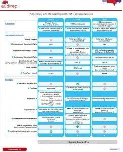 Pases anuales - Bloque-3