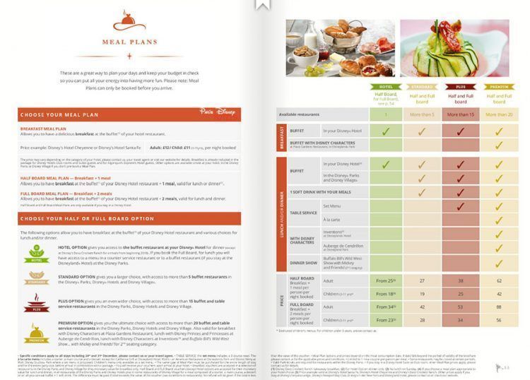 Planes de comida - Folleto 25 aniversario Disneyland Paris