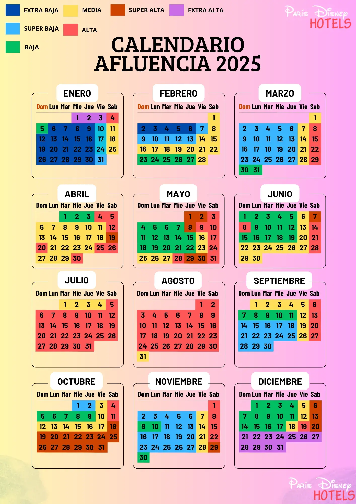 Calendario de Afluencia 2025 Disneyland Paris temporada baja alta extra para parques