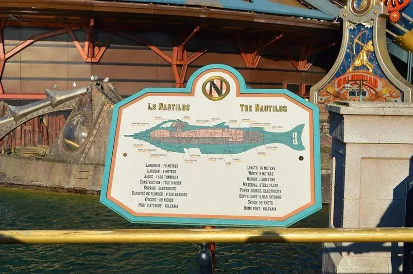 Mapa de la atracción Nautilus, mostrando las diferentes secciones y detalles informativos