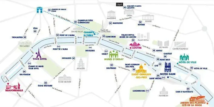 Mapa del recorrido del Batobus con paradas en principales monumentos de París como Torre Eiffel, Notre-Dame y Louvre
